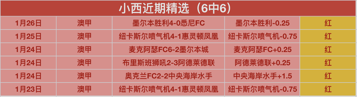 麦理浩径徒,步挑战,北潭涌至浪,PG电子官网,PG电子试玩,PG电子模拟器,PG电子平台,PG电子下载