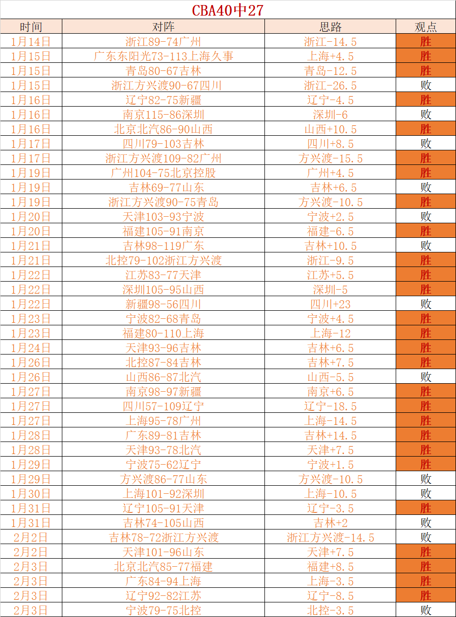 激情对决,实力悬殊,马萨特兰,PG电子官网,PG电子试玩,PG电子模拟器,PG电子平台,PG电子下载