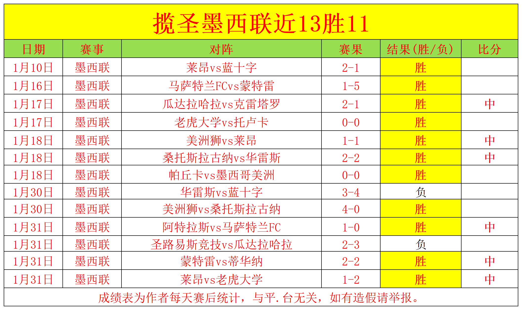 国乒亚洲杯,小组赛次轮,再创佳绩,PG电子官网,PG电子试玩,PG电子模拟器,PG电子平台,PG电子下载