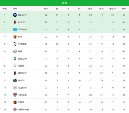 枪手绝地翻,盘狼队,终结十连败,PG电子官网,PG电子试玩,PG电子模拟器,PG电子平台,PG电子下载