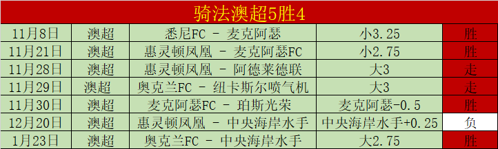 布加勒斯特,荣耀之战,快速主场强,PG电子官网,PG电子试玩,PG电子模拟器,PG电子平台,PG电子下载