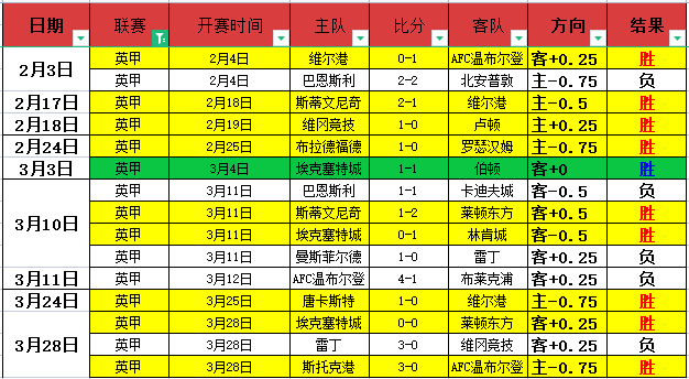 大乐透期号,专家推荐质,合分析前区,PG电子官网,PG电子试玩,PG电子模拟器,PG电子平台,PG电子下载