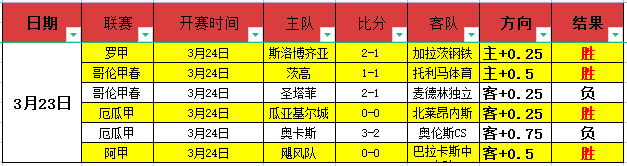 西班牙专家,阿韦洛亚谈,消除种族主,PG电子官网,PG电子试玩,PG电子模拟器,PG电子平台,PG电子下载