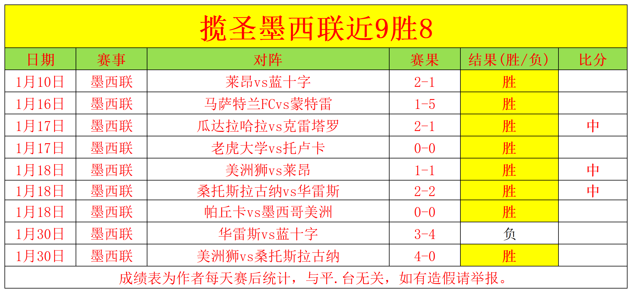 国际足联展,开对名厨撒,盐哥世界杯,PG电子官网,PG电子试玩,PG电子模拟器,PG电子平台,PG电子下载