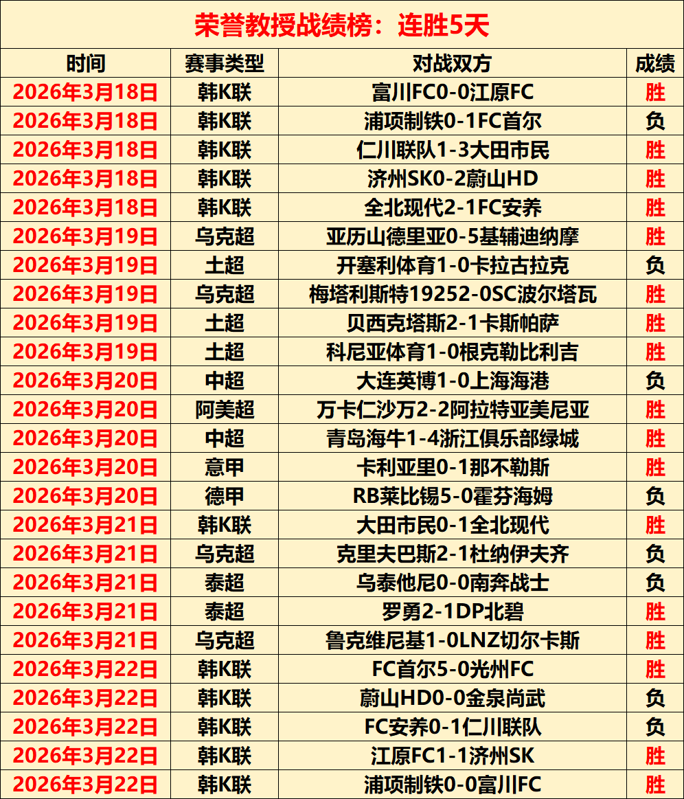 莱昂文体大,乐透期号专,家质合推荐,PG电子官网,PG电子试玩,PG电子模拟器,PG电子平台,PG电子下载