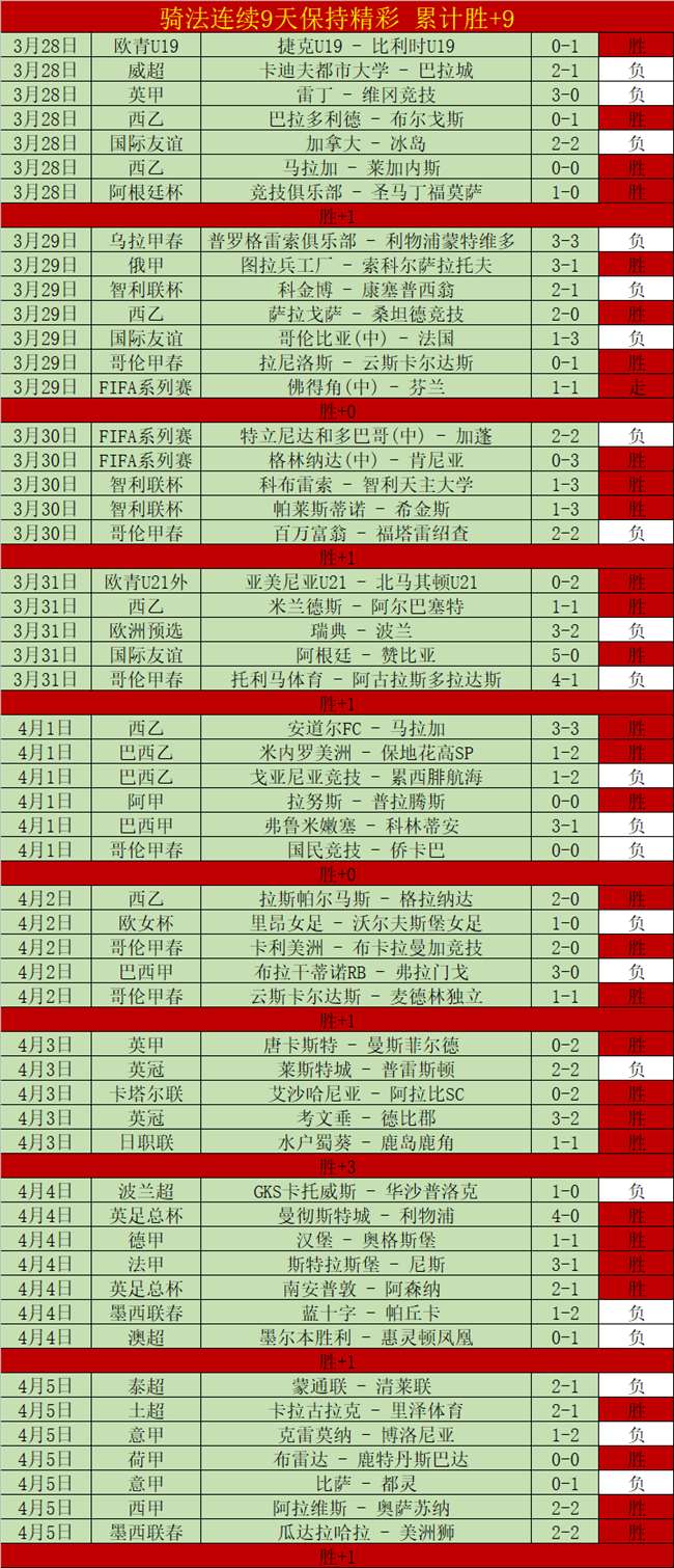 皇马前将领,救火首选劳,尔非阿韦洛,PG电子官网,PG电子试玩,PG电子模拟器,PG电子平台,PG电子下载