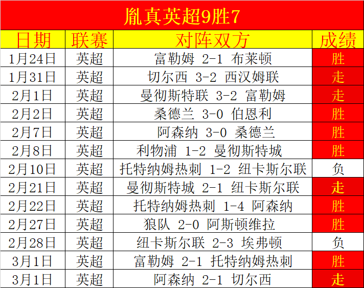大乐透期号,专家推荐,中超上海海,PG电子官网,PG电子试玩,PG电子模拟器,PG电子平台,PG电子下载