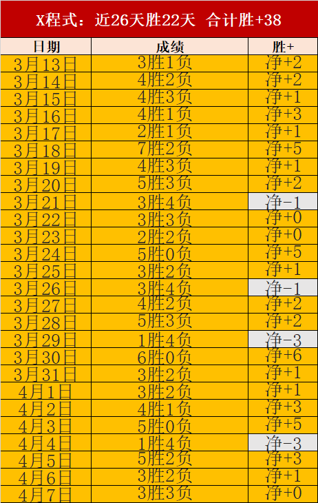 超级,状态出色,五星王牌,PG电子官网,PG电子试玩,PG电子模拟器,PG电子平台,PG电子下载