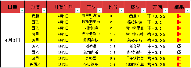 勇士重聚在,即前冠军成,员回归,PG电子官网,PG电子试玩,PG电子模拟器,PG电子平台,PG电子下载