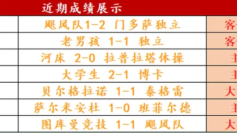 意超杯荣耀归迪洛伦佐，双喜临门告别决赛阴霾，激情直播见证夺冠辉煌！