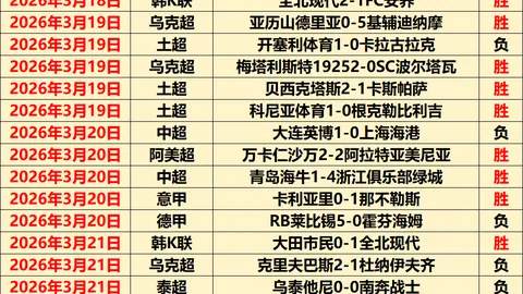 莱昂文体大乐透期号专家质合推荐分析