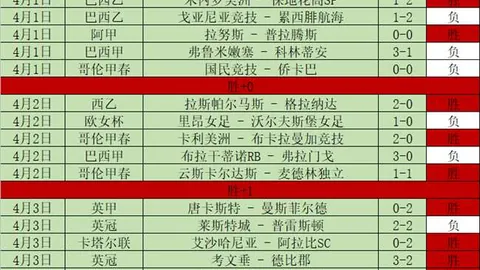 迪拜集训揭秘：博主披露三镇新加盟两将现身